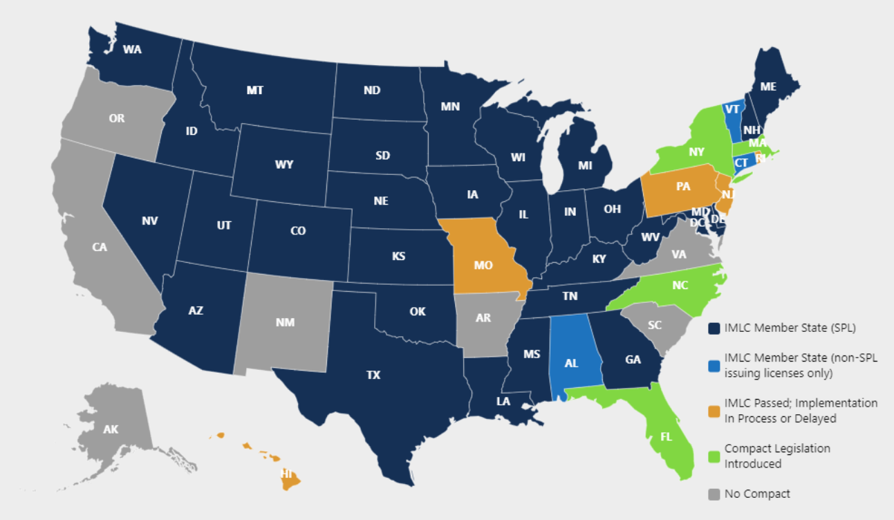 Interstate Medical Licensure Compact (IMLC) - All Medical Personnel